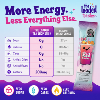 Clean Energy Loaded Tea Sticks – Sugar-Free & Vitamin-Infused Drink Mix