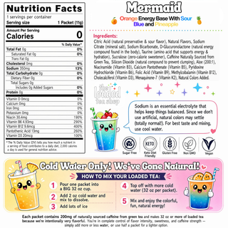Clean Energy Loaded Tea Sticks – Sugar-Free & Vitamin-Infused Drink Mix