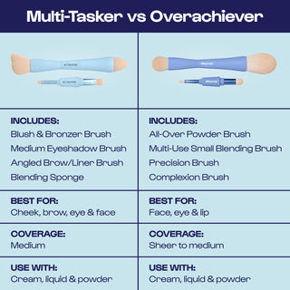 Overachiever - 4-in-1 Makeup Brushes
